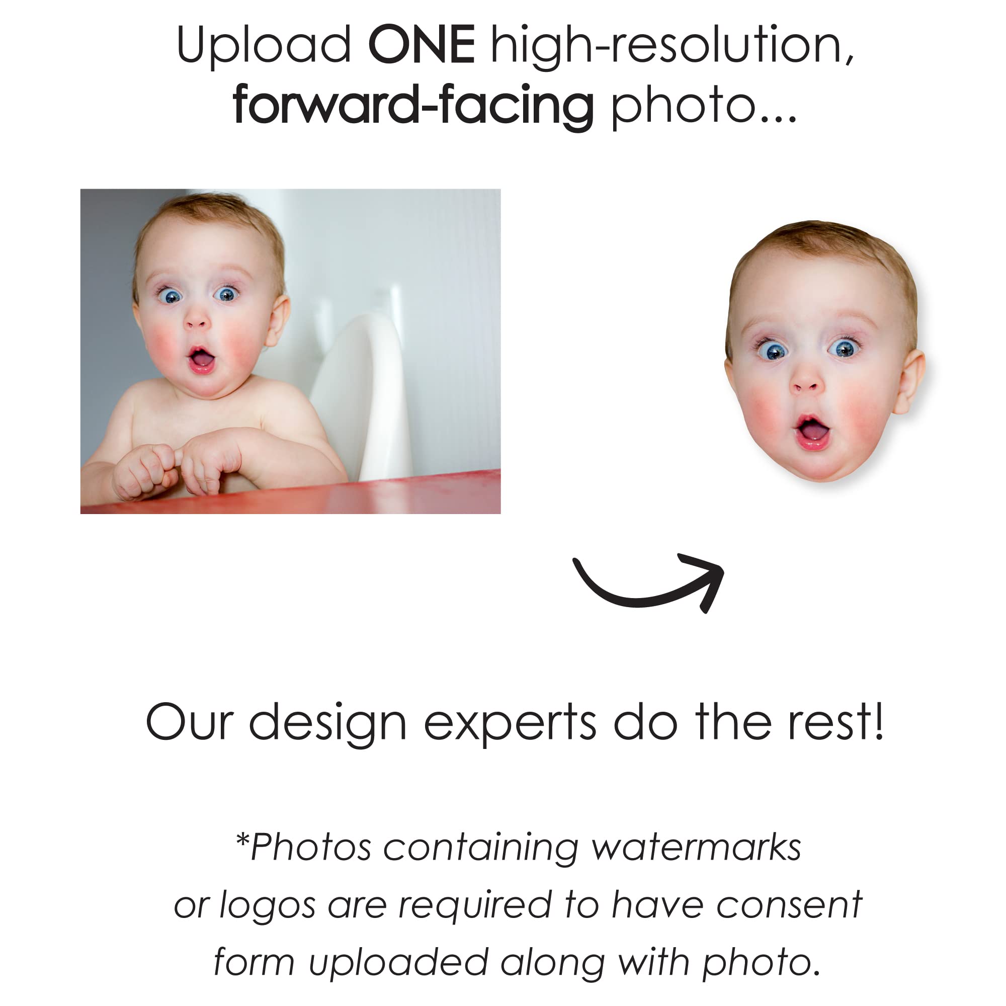 Big Dot Of Happiness Fun Face Cutout Decorations - Diy Custom Photo Head Cut Out Face Photo, Personalized Party Decorations, Upl